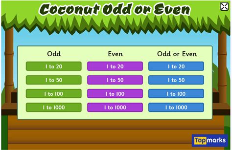 coconut odd and even|Iba pa.